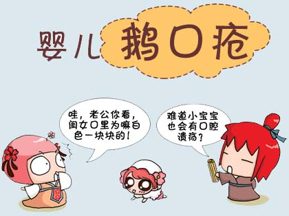 口腔念珠菌病的临床表现