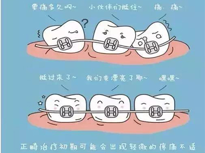 <b>矫正牙齿会疼吗？</b>