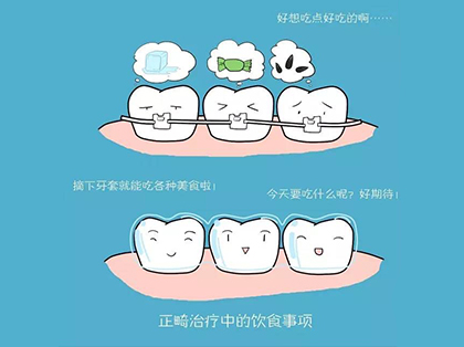 <b>牙齿矫正有哪些方法（上）</b>